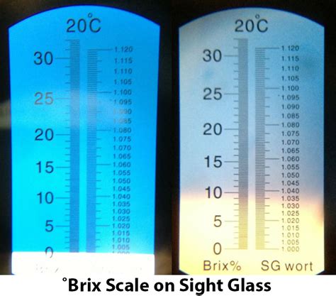 refractometer concentration chart|how to read a brix refractometer.